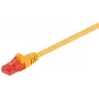 Goobay 95590 CAT 6 U/UTP Patchkabel, 1,5 m, Gelb