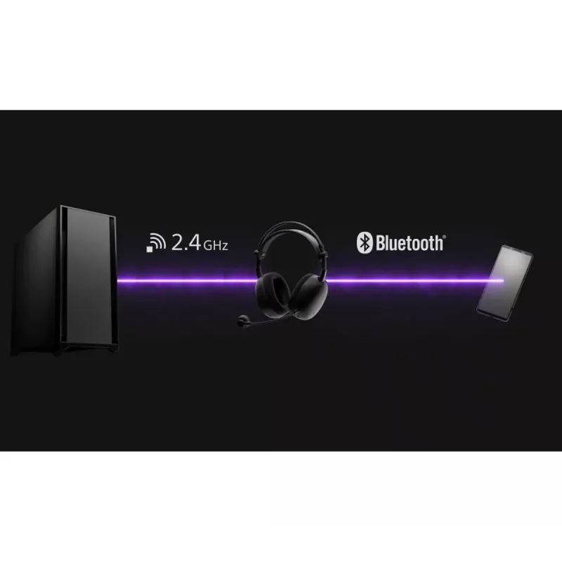 Sony Inzone H9 II Headset Kabellos Kopfband Gaming USB Type-C Bluetooth Schwarz