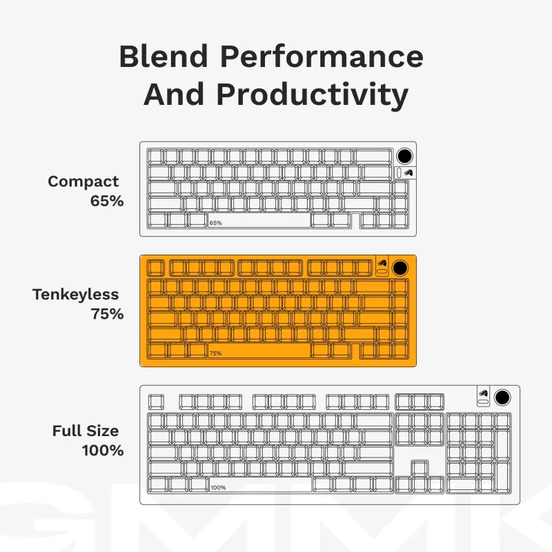 Glorious GMMK 3 Pro 75% Barebone Gaming-Tastatur GLO-KB-GMMK3-PRO-75-BB-W-BLK-US, kabelgebunden, ANSI-US-Layout, schwarz
