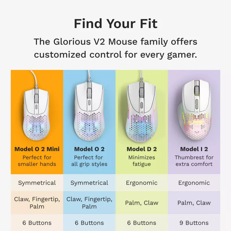 Glorious Gaming Glorious Model O 2 Mini - Mattweiß, Rechtshänder, Optisch, USB Typ-A, 26000 DPI, Weiß