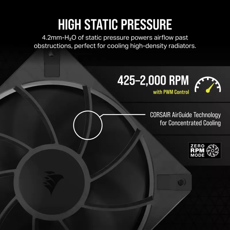 Lüfter Corsair RS120 MAX 12 cm Schwarz 2000 RPM 3 Stück