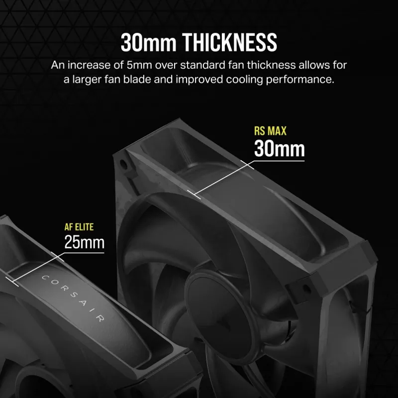 Lüfter Corsair RS120 MAX 12 cm Schwarz 2000 RPM 3 Stück