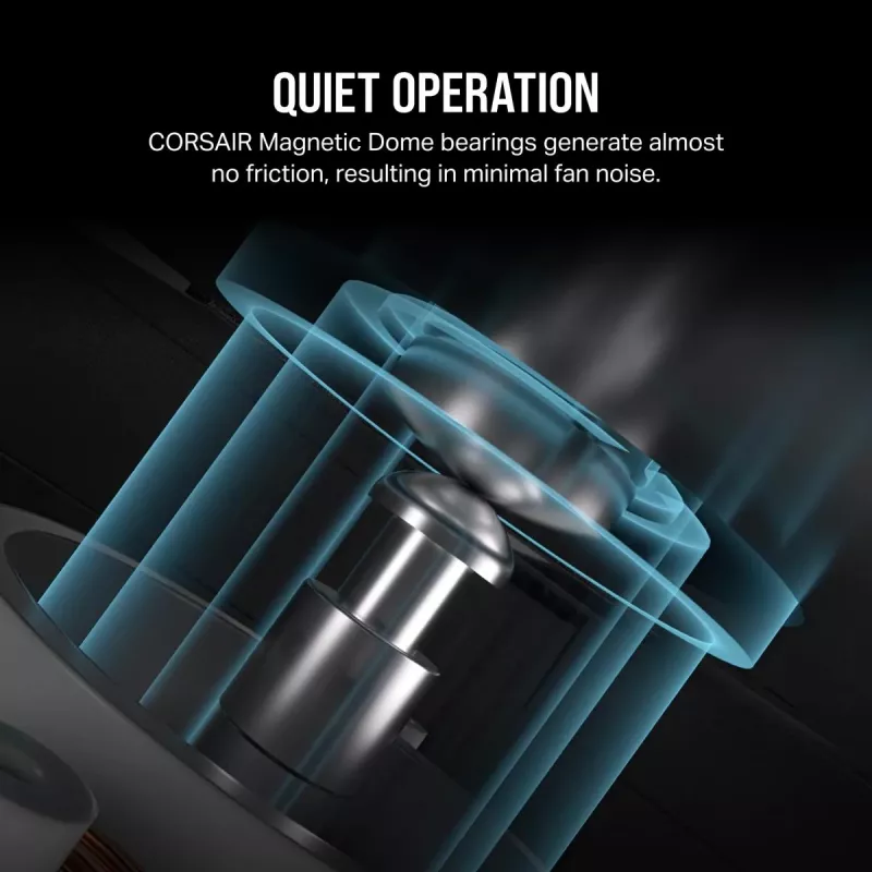 Lüfter Corsair RS120 MAX 12 cm Schwarz 2000 RPM 3 Stück