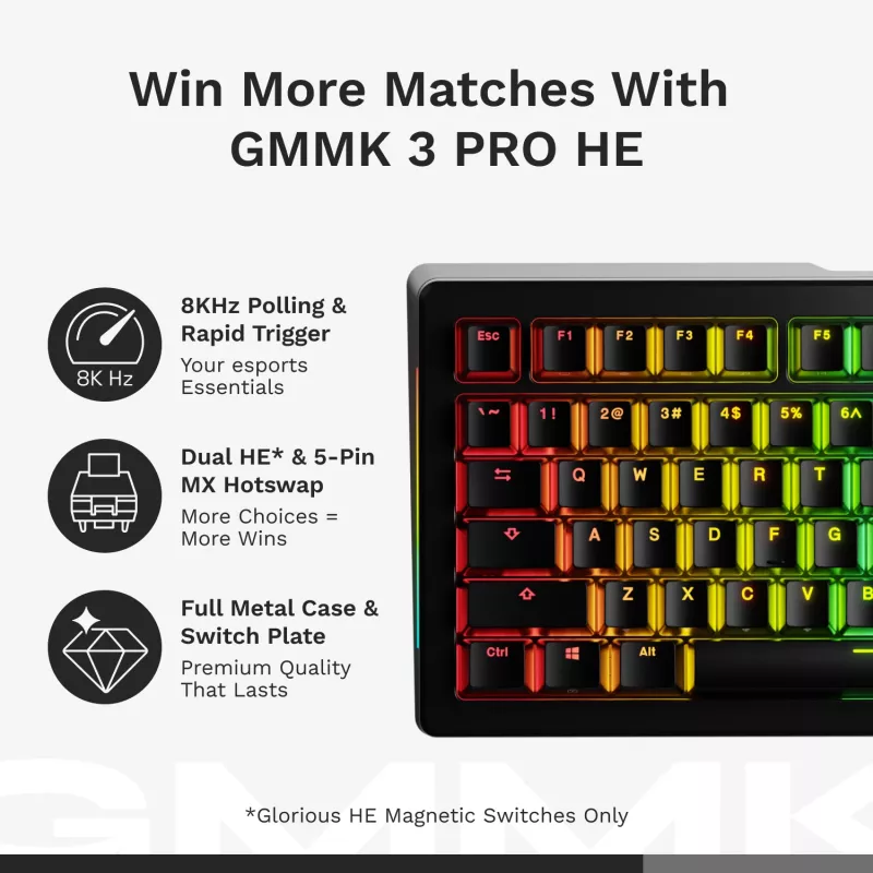 Glorious GMMK 3 Pro HE 75 % Wireless Gaming-Tastatur, Pre-Built, Fox HE Switches, ANSI (US), schwarz