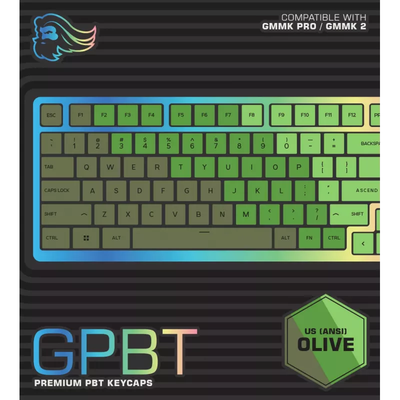 Glorious Gaming GPBT Tastaturkappe