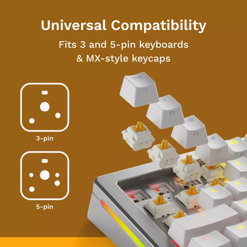Mechanische Tastaturschalter GLORIOUS Glorious Panda Tactile – 36 Stück, Polycarbonat, durchscheinend gelb