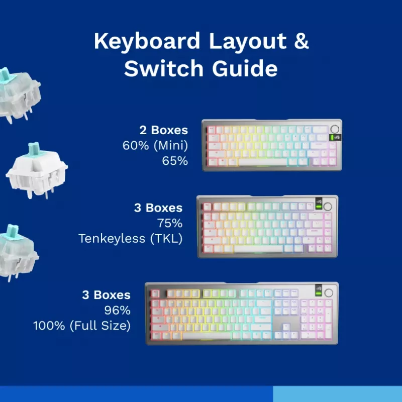 Tastatur-Schalter GLORIOUS Lynx Linear Mechanical Switches — 36 Stück, Polycarbonat, Cyan-transluzent
