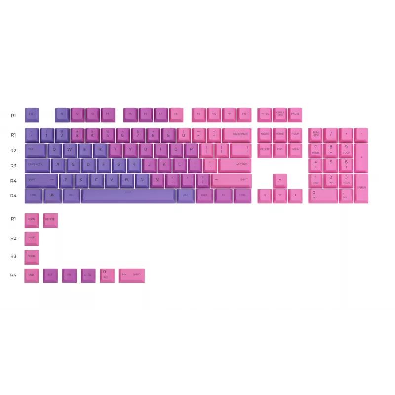 Glorious Gaming GPBT Tastaturkappe