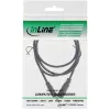 InLine Audiokabel 3,5mm Stereo Stecker / Buchse 1,5m