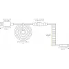 Glorious Gaming Coiled Gold 1,37 m