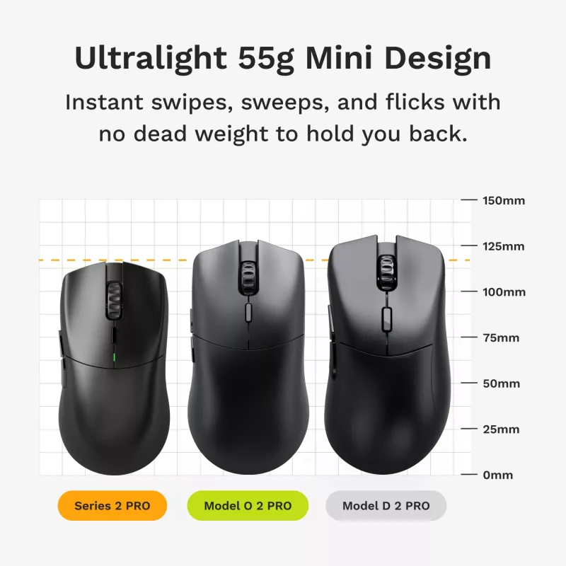 Gaming-Maus Glorious Glorious Series 2 PRO 4K/8K Hz Wireless Maus – Weiß