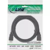 InLine High Speed HDMI-Kabel mit Ethernet Premium 4K2K Stecker / Stecker schwarz 0,5 m