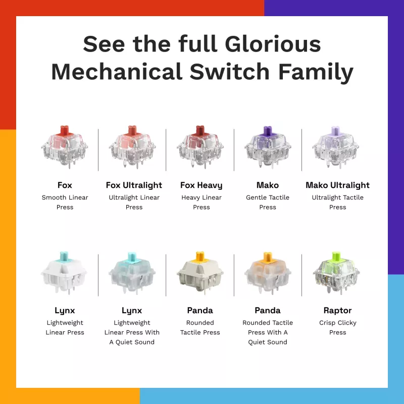 Glorious Gaming Glorious Raptor Clicky Mechanische Switches – 36 Stück