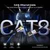 Unitek Ethernet-Kabel RJ-45 LAN Cat.8 (S/FTP) 1m
