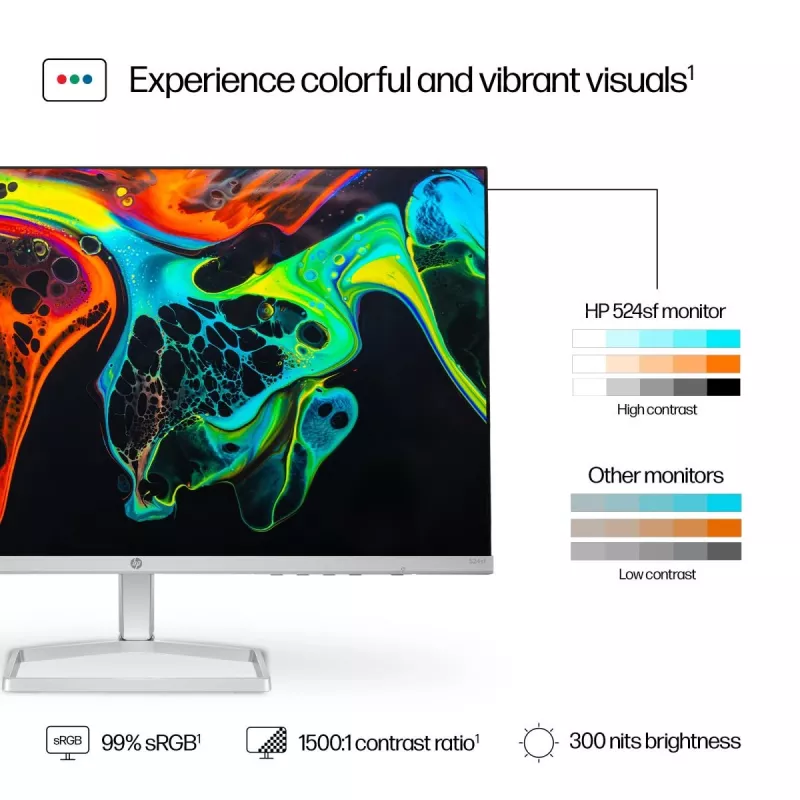 HP Desktop-Monitor – Serie 5 524sf – 24 Zoll – 1920x1080 (FHD) – IPS