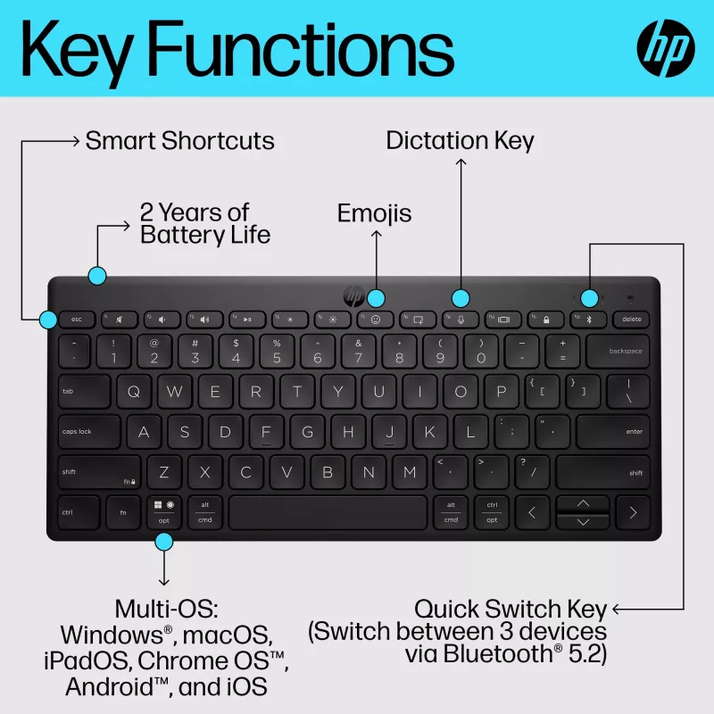 HP 350 Kompakte Multi-Device Bluetooth-Tastatur, kabellos, Bluetooth, mechanisch, QWERTY, Schwarz