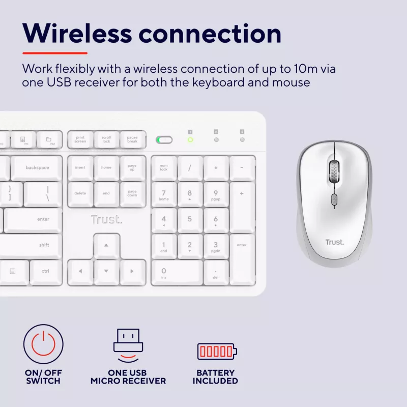 Trust Ody II Tastatur Maus enthalten Home/Office RF Wireless QWERTY US-Englisch Weiß