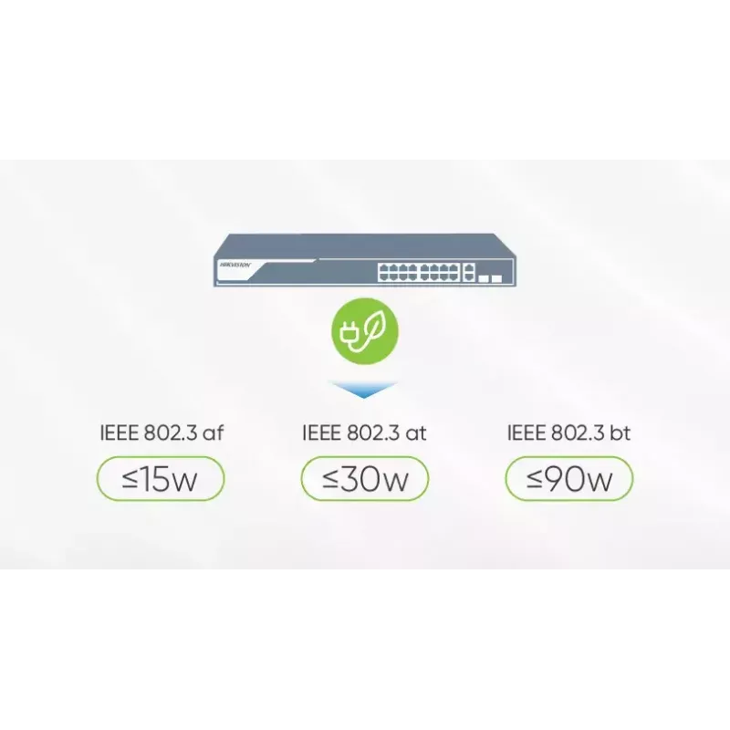 Unmanaged Switch Hikvision DS-3E0510HP-E