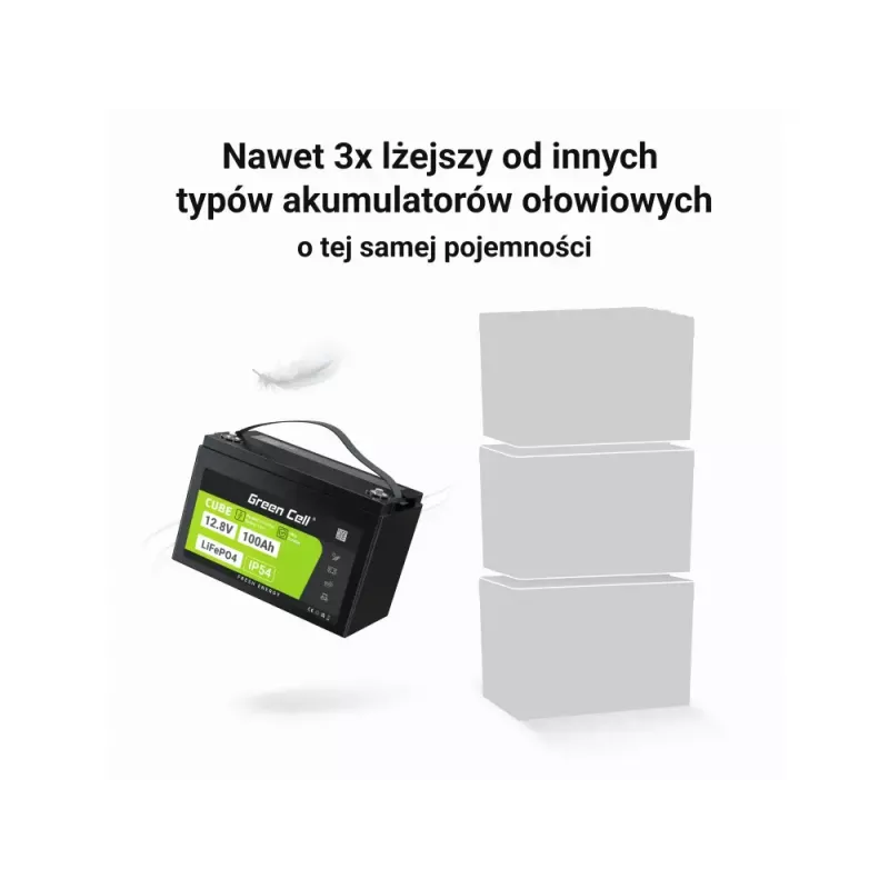 USV-Batterie Green Cell LFPGC12V100AH Lithium-Eisenphosphat 12,8V 100Ah