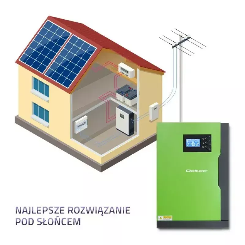 Qoltec 53886 Off-Grid-Hybrid-Solarwechselrichter, 3,5 kW, 100 A MPPT, 24 V, reine Sinuswelle