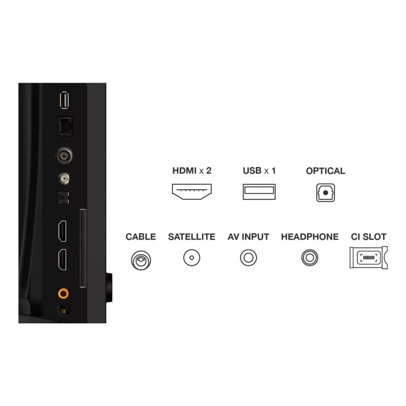 TCL S59K 32S59K TV 81,3 cm (32 Zoll) Full HD Smart TV Wi-Fi Metallic