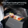 Tragbarer Kühlschrank EcoFlow Glacier Classic 35L