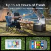 Tragbarer Kühlschrank EcoFlow Glacier Classic 35L