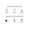 Mobiles Ladegerät Native Union FAST-PD67-WHT-INT 2 USB Typ-C Schnellladung