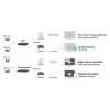 Netzwerk-Videorecorder Hikvision DS-7716NI-I4/16P(B)
