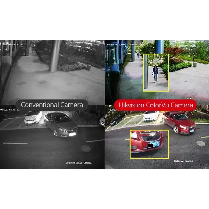 IP-Überwachungskamera Hikvision DS-2CD2087G2-L(2.8MM) Außenbereich
