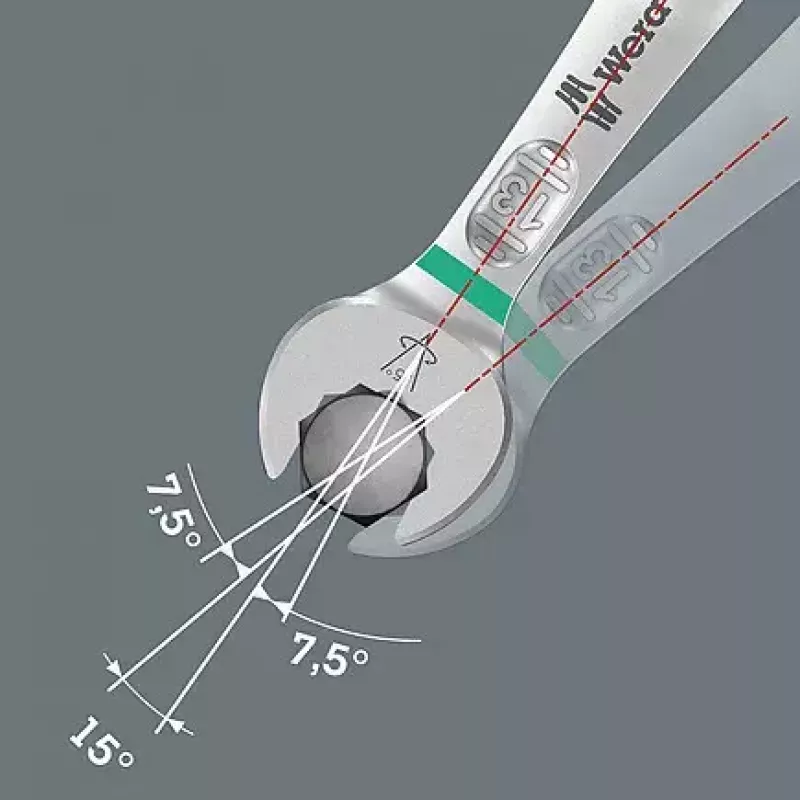Kombinationsschlüssel Wera 05020231001