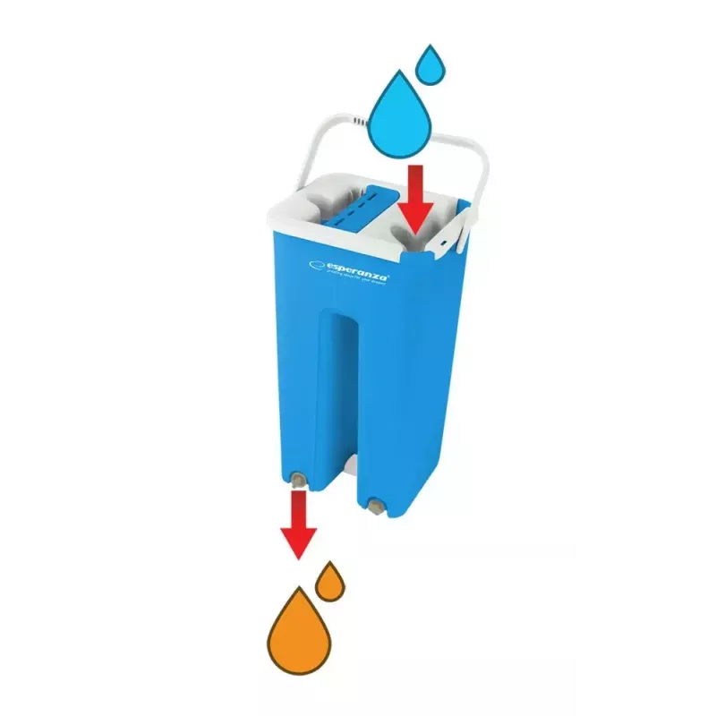 Esperanza EHS004 Perfect Clean Schleudermopp mit Auswringfunktion
