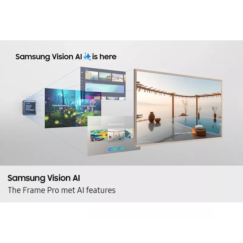 Samsung The Frame QE65LS03FWU 165,1 cm (65 Zoll) 4K Ultra HD Smart TV Wi-Fi Schwarz