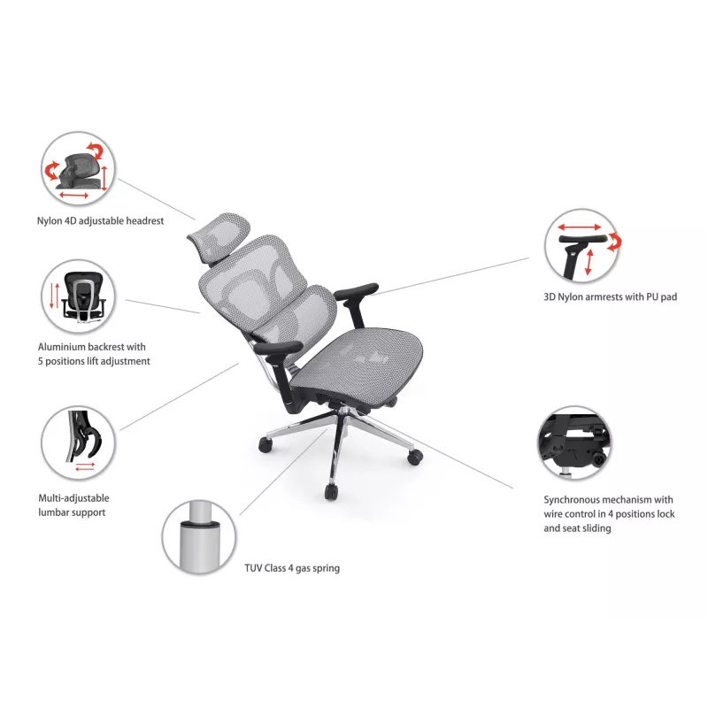 Equip Ergonomic Premium-Bürostuhl mit Kopfstütze und Armlehnen, Schwarz