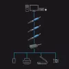 Lindy 43159 USB 3.0 Aktiv-Verlängerungs-Hub Pro, 4 Ports, USB 3.2 Gen 1 (5 Gbit/s), USB-A, 10 m, schwarz
