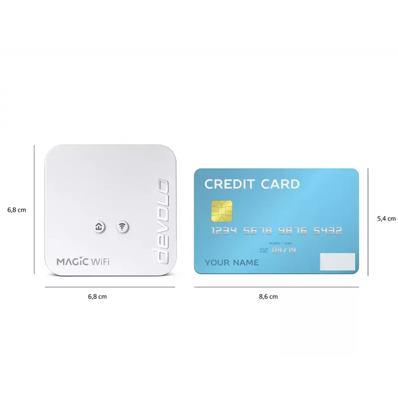 WLAN-Starter-Kit Devolo Magic 1