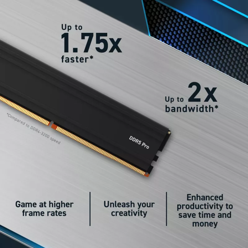 MICRON / CRUCIAL Speicher - Crucial Pro - DDR5-5600 UDIM - 48GB Kit (24GBx2)