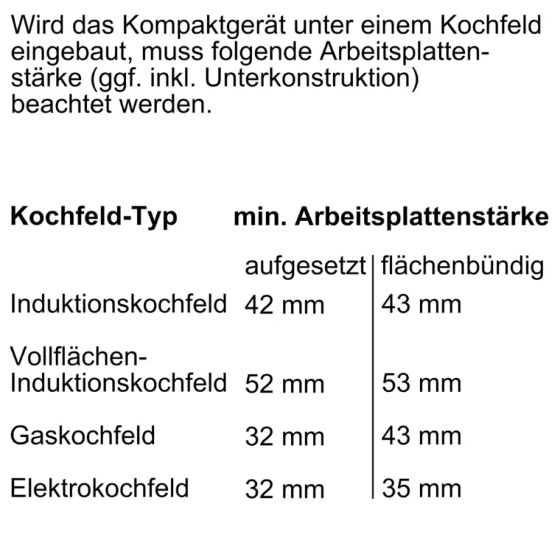 Siemens iQ700 CM776GKB1 Backofen 45 L 900 W Schwarz, Edelstahl