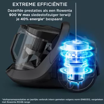 Rowenta Green Force RO7C36 2,5 L Bodenstaubsauger Trocken 500 W Beutellos