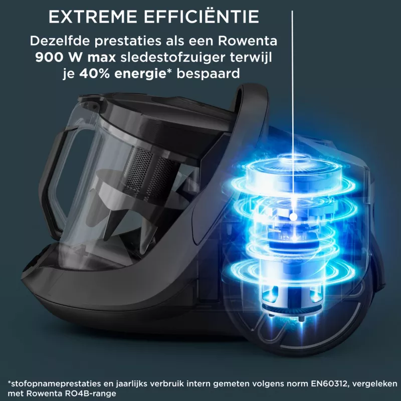 Rowenta Green Force RO7C36 2,5 L Bodenstaubsauger Trocken 500 W Beutellos