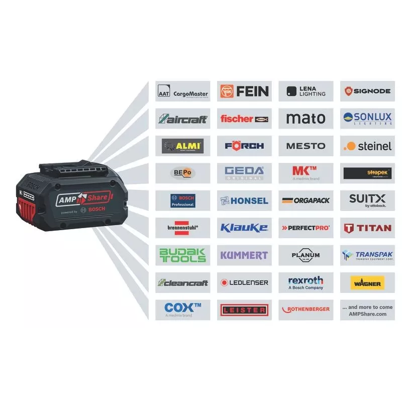 Bosch GKS 18V-57-2 GX Professional 06016C1000 Akku-Handkreissäge, 18 V, 165 mm Sägeblatt, 20 mm Bohrung, solo (ohne Akku und Ladegerät), Blau/Schwarz