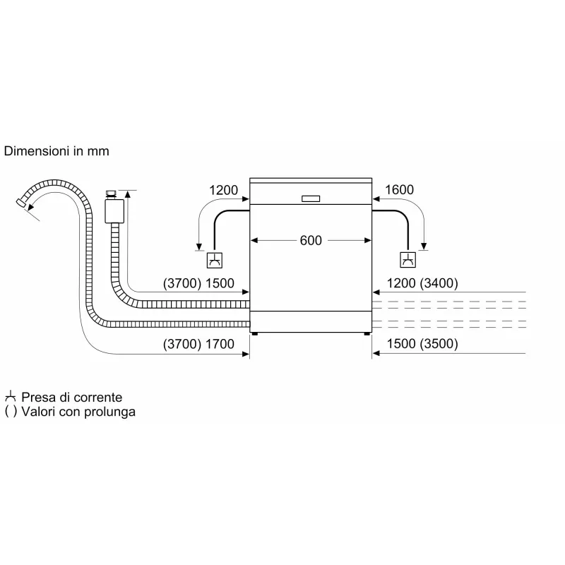 Bosch Serie 4 SMP4ECS71S Geschirrspüler Unterbaufähig 14 Maßgedecke