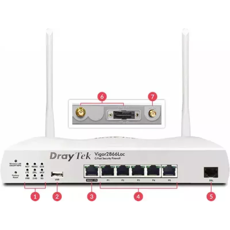 DrayTek Vigor 2866L LTE/VDSL2/ADSL2/G.Fast Router, Dual-Band-WLAN (2,4/5 GHz), Gigabit Ethernet, 4G, weiß