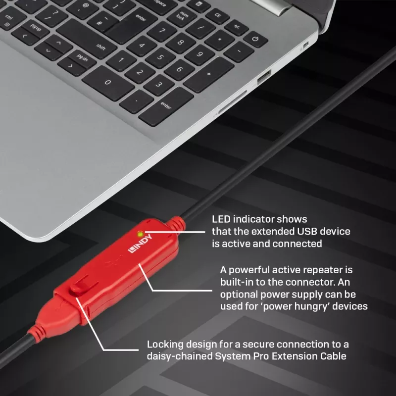 Lindy 12m USB 2.0 Active Extension Pro Hub
