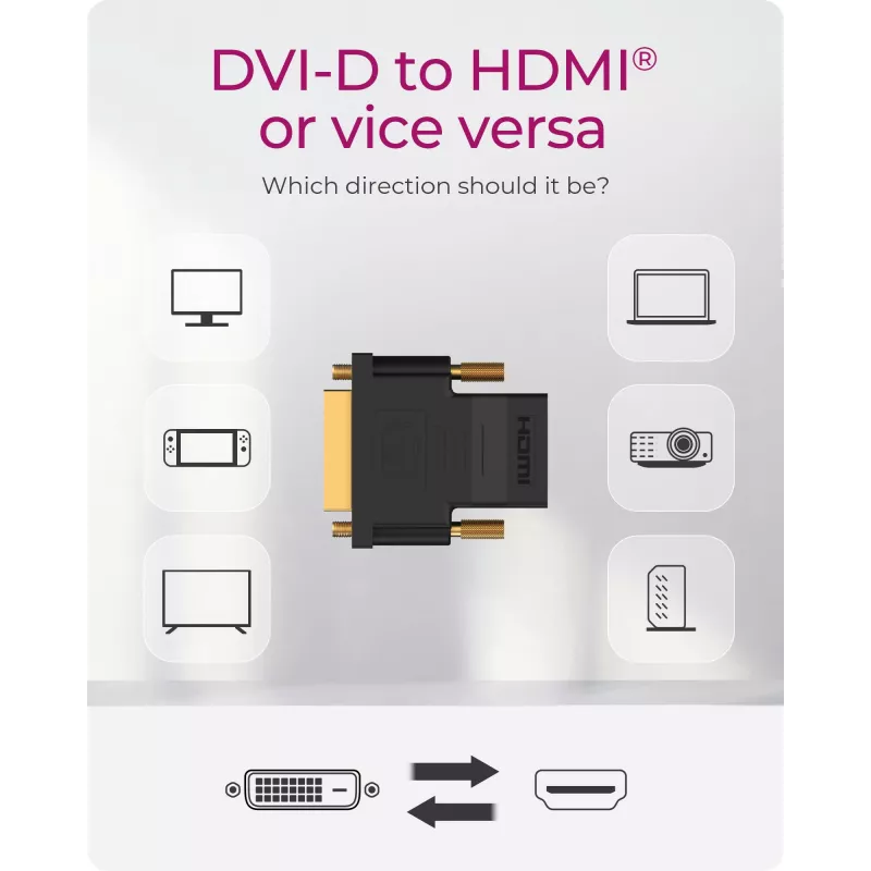 ICY BOX IB-AC552 DVI-D HDMI Typ A (Standard)