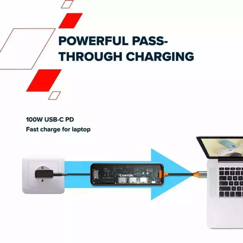 Canyon DS-13 CNS-TDS13 7-in-1-USB-C-Hub, 4K-HDMI, 3x USB 3.0, USB-C PD 100W, SD/microSD-Kartenleser, transparent Space Grey