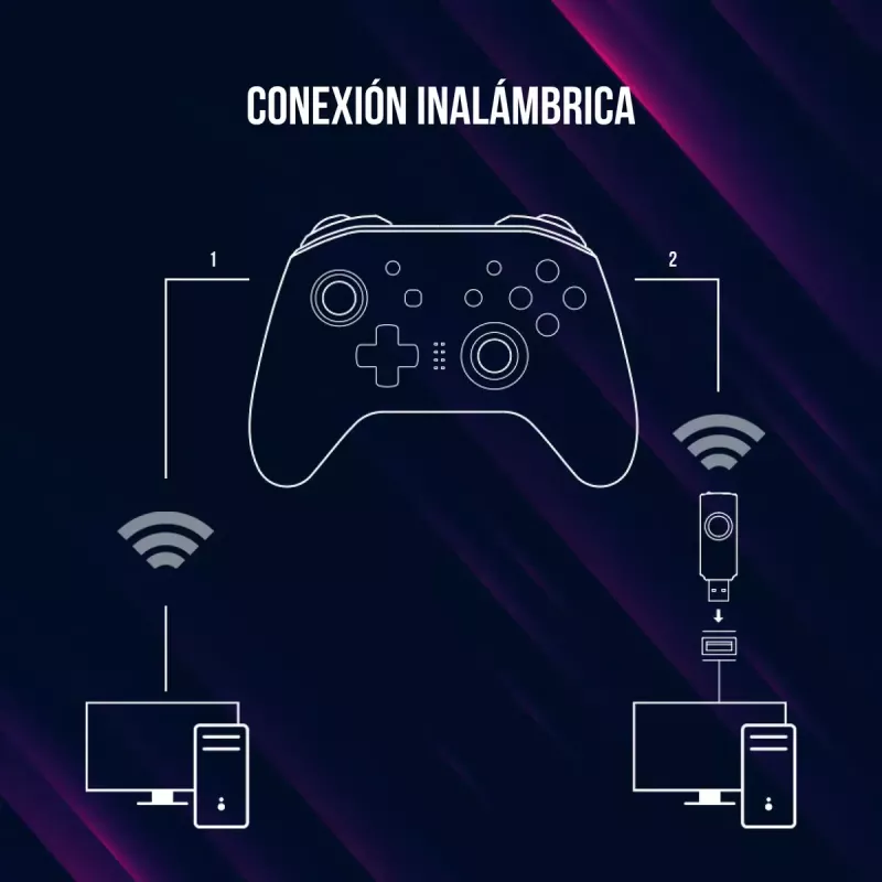 Lorgar TRIX-510 Gamecontroller, schwarz, BT5.0, integrierter 600-mAh-Akku, Type-C