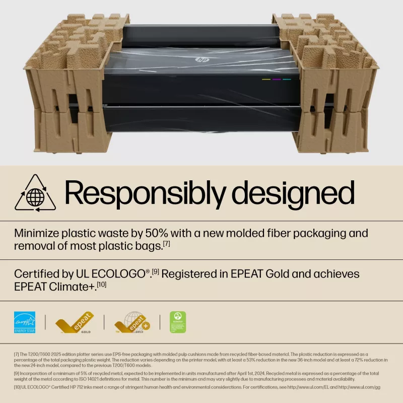 HP Designjet T630 24-Zoll Drucker 2025 Edition, Thermischer Tintenstrahldruck, 2400 x 1200 DPI, HP-GL/2, JPEG, HP-RTL, CALS G4, URF, Schwarz, Cyan, Magenta, Gelb, 2400 x 1200 DPI, 76 Seiten pro Stunde