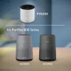 Philips Original-Ersatzfilter FY0293/30 HEPA NanoProtect-Filter
