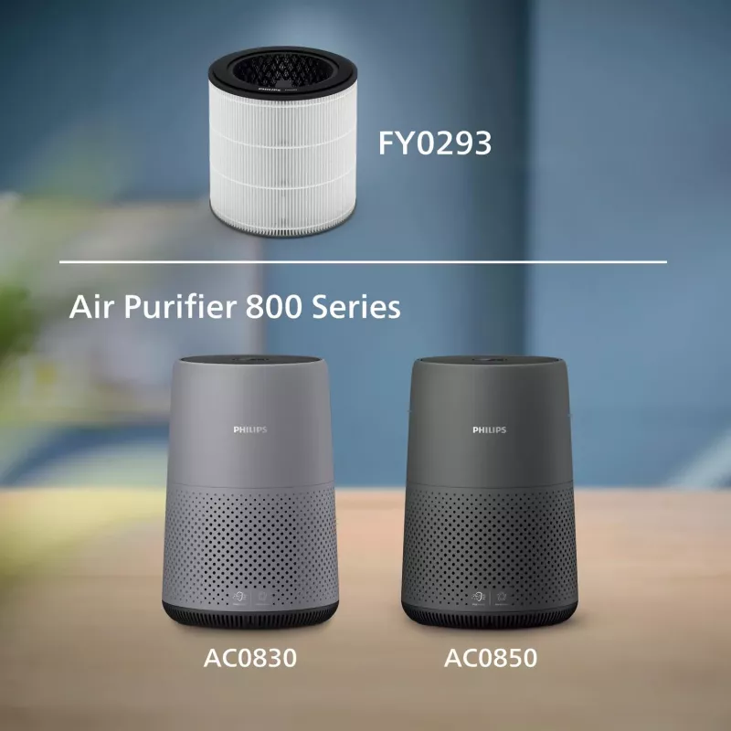 Philips Original-Ersatzfilter FY0293/30 HEPA NanoProtect-Filter